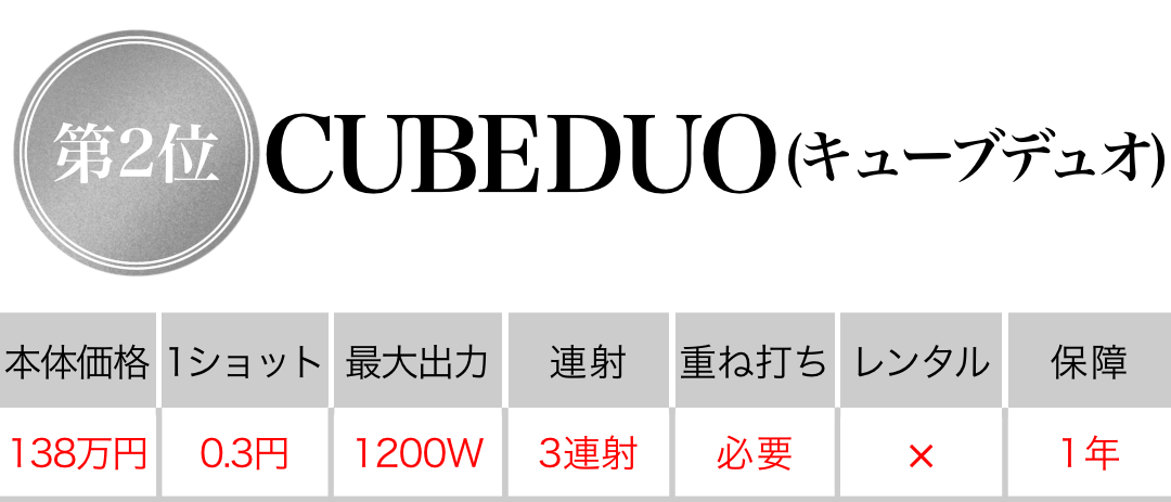 業務用脱毛機 比較サイト　キューブデュオ